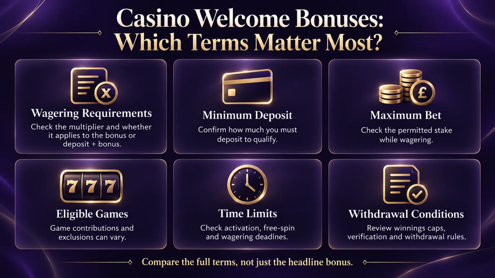 casino welcome bonuses